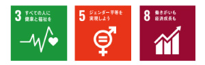 対応するSDGs4